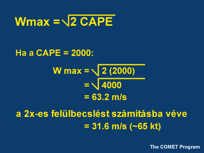 A feláramlások lehetséges maximális sebességének becslése (Wmax)